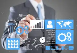 NetSuite Integration