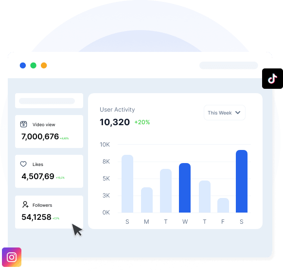 Social Media Management