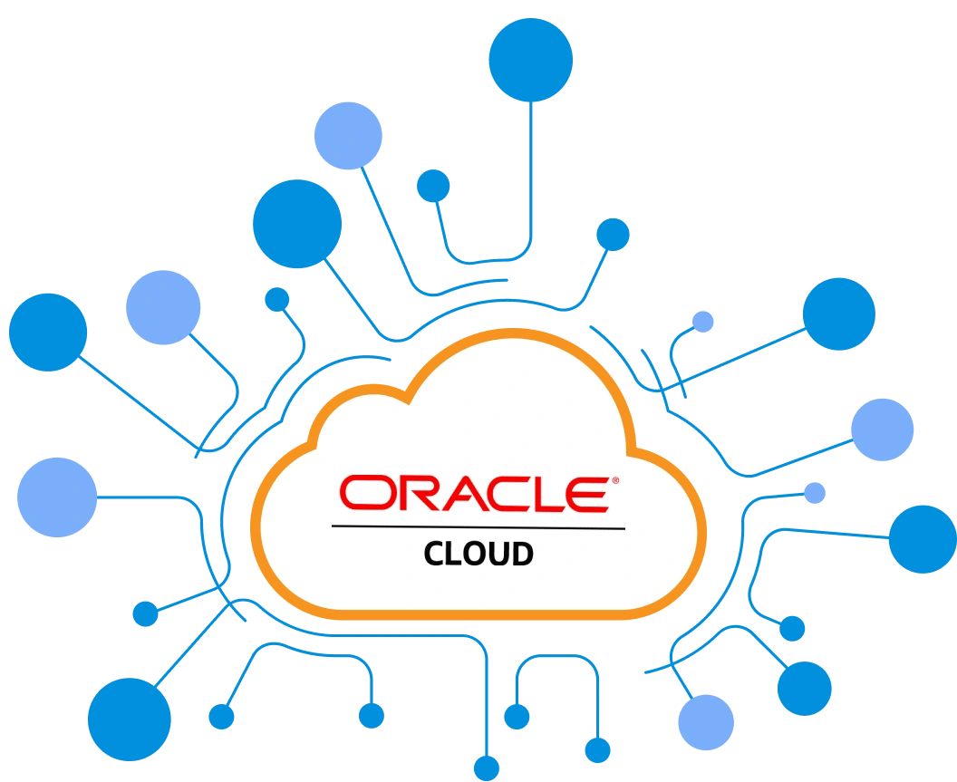 Power-of-Oracle-Cloud